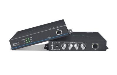 SKD2150 IP Modulator Tuner to IP Headend Systems for IPTV