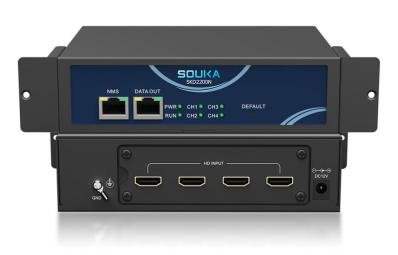 SKD2210 4 Channel HD Encoder for IPTV System