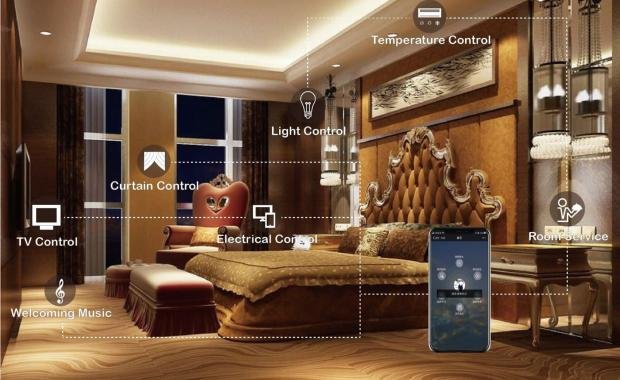 How to Upgrade a Traditional Hotel into a Smart Hotel