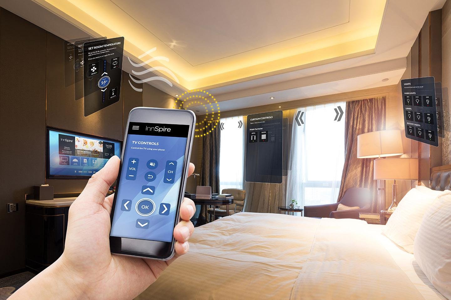 Guest Room Automation